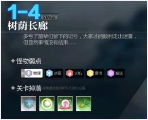 灵魂潮汐1-4怎么过关-主线迷宫1-4通关攻略