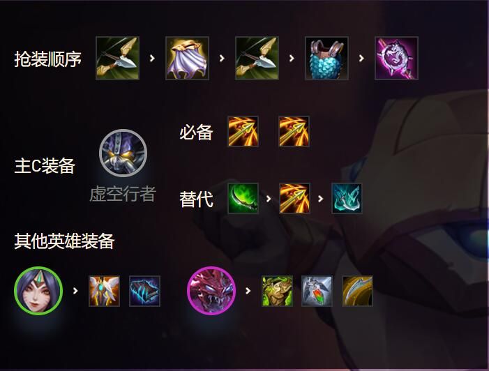 金铲铲之战卡萨丁主c阵容怎么搭配-卡萨丁主C阵容装备推荐