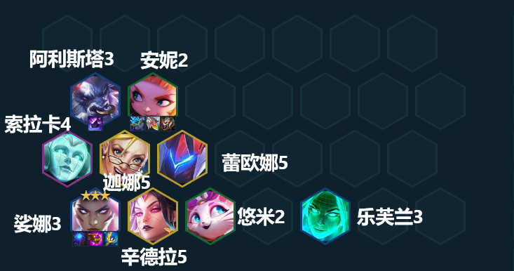 云顶之弈s8灵能使琴女阵容怎么搭配-s8灵能琴女娑娜阵容装备搭配攻略