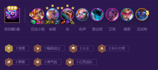 云顶之弈福牛混沌阵容怎么玩-s8福牛混沌阵容装备搭配推荐