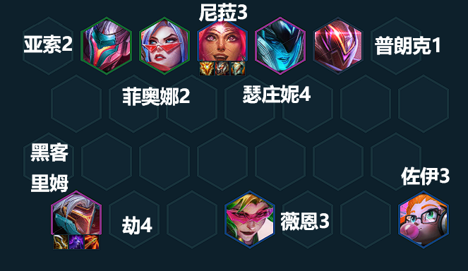 云顶之弈s8决斗劫阵容怎么搭配-s8决斗大师劫阵容装备搭配攻略