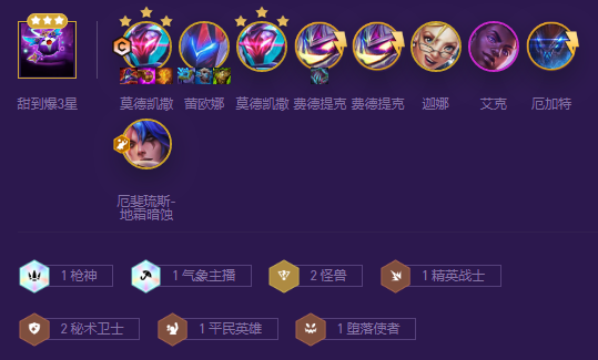 云顶之弈爆杀流九五怎么玩-S8爆杀流九五阵容运营思路