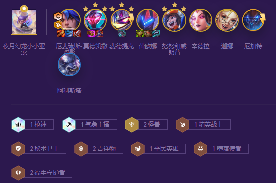 云顶之弈s8魔盗转九五阵容怎么玩-s8魔盗转九五阵容搭配推荐