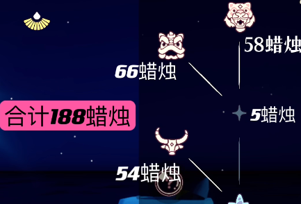 光遇2023春节活动有哪些-光遇2023春节活动一览