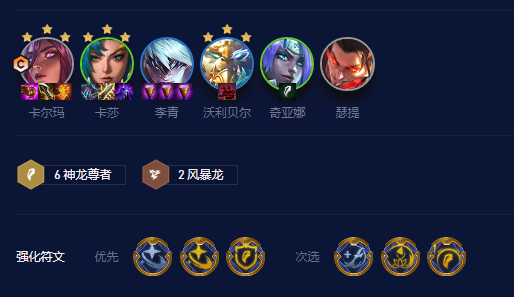 云顶之弈S7.5神龙卡尔玛怎么玩-超强神龙卡尔玛阵容推荐