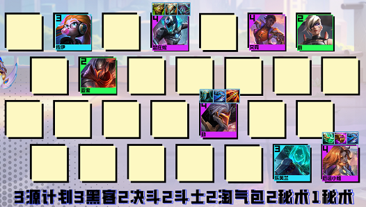 云顶之弈s8黑客女枪劫阵容怎么搭配-S8黑客女枪劫阵容搭配攻略