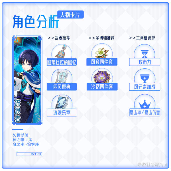 原神流浪者值得抽吗-原神流浪者抽取建议性价比分析