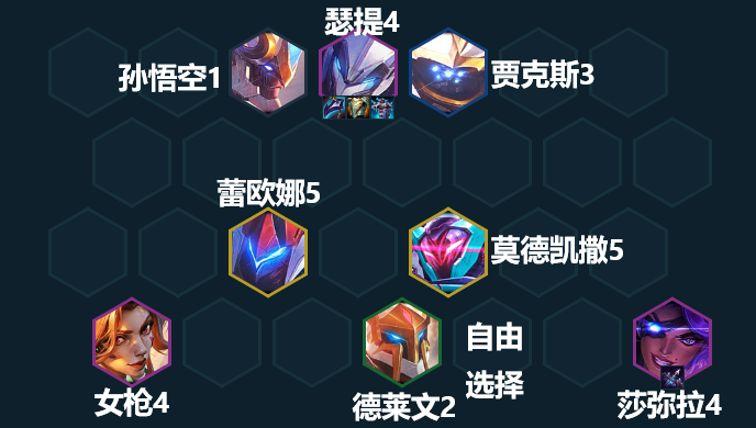 金铲铲之战机甲精英阵容怎么玩-5机甲4精英阵容搭配攻略