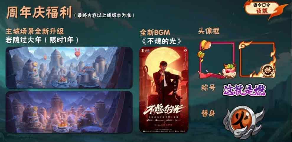 火影忍者手游死门凯密令是什么-死门凯奥义口令一览