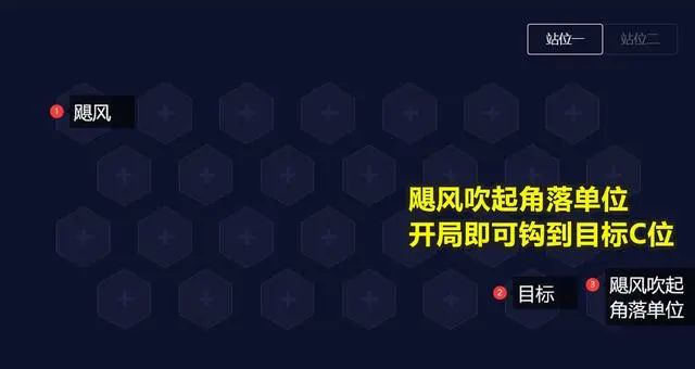 云顶之弈s8.5什么阵容比较强-s8.5赛季阵容搭配攻略