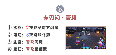 阴阳师残局得胜赤刃闪怎么玩-残局得胜赤刃闪攻略指南