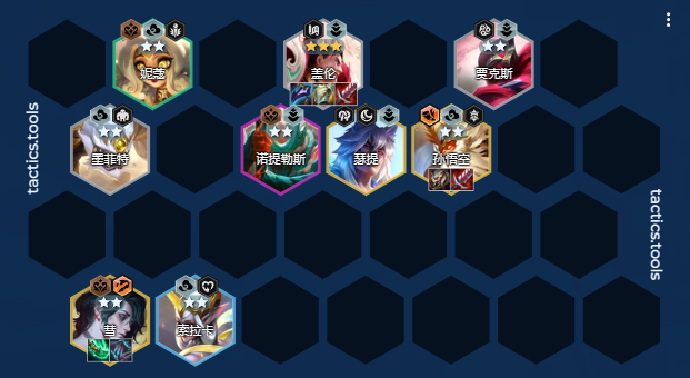 金铲铲之战s11传奇英雄阵容怎么搭配-传奇英雄阵容装备搭配站位图