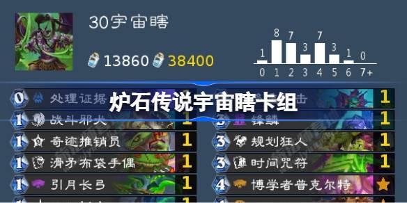 炉石传说宇宙瞎卡组一览 炉石传说国服回归卡组推荐