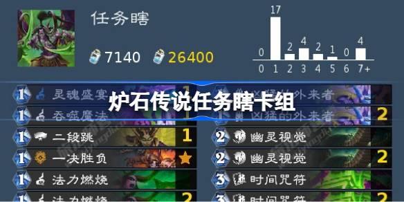 炉石传说任务瞎卡组怎么搭配-任务瞎卡组一览