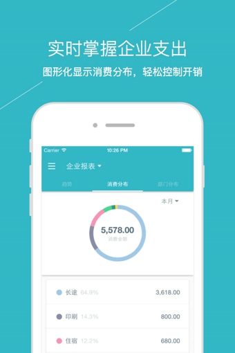 易快报iphone版(图2)