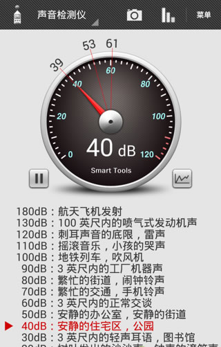 Sound Meter Pro声音检测仪(图1)