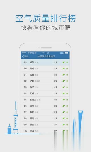 天气快报APP苹果版(图4)