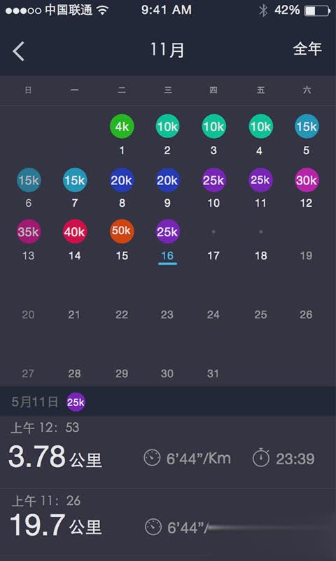 悦动圈骑行APP(图1)