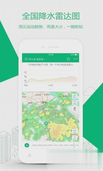 彩云天气pro免费版(图2)