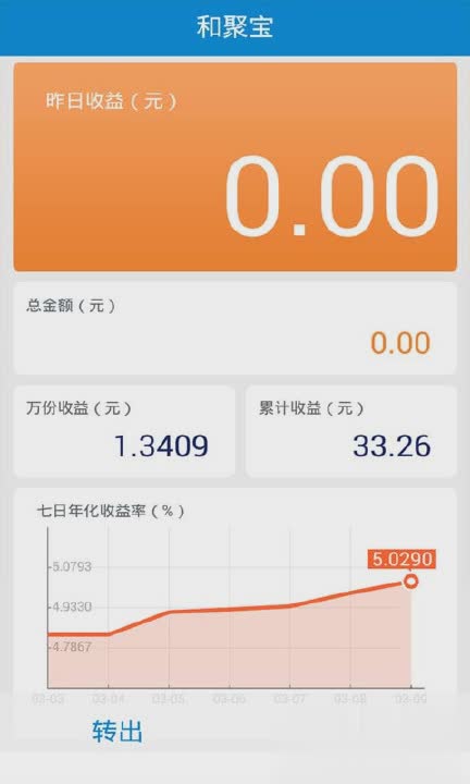 京东和包支付(图2)