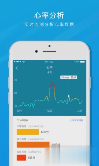 乐心手环(图3)