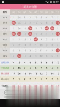 Lotto Max Generator软件(图2)