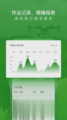 大疆农服app(图3)