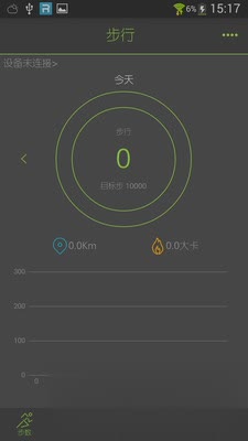 MooFit(图1)