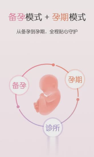 疯狂造人备孕怀孕(图1)