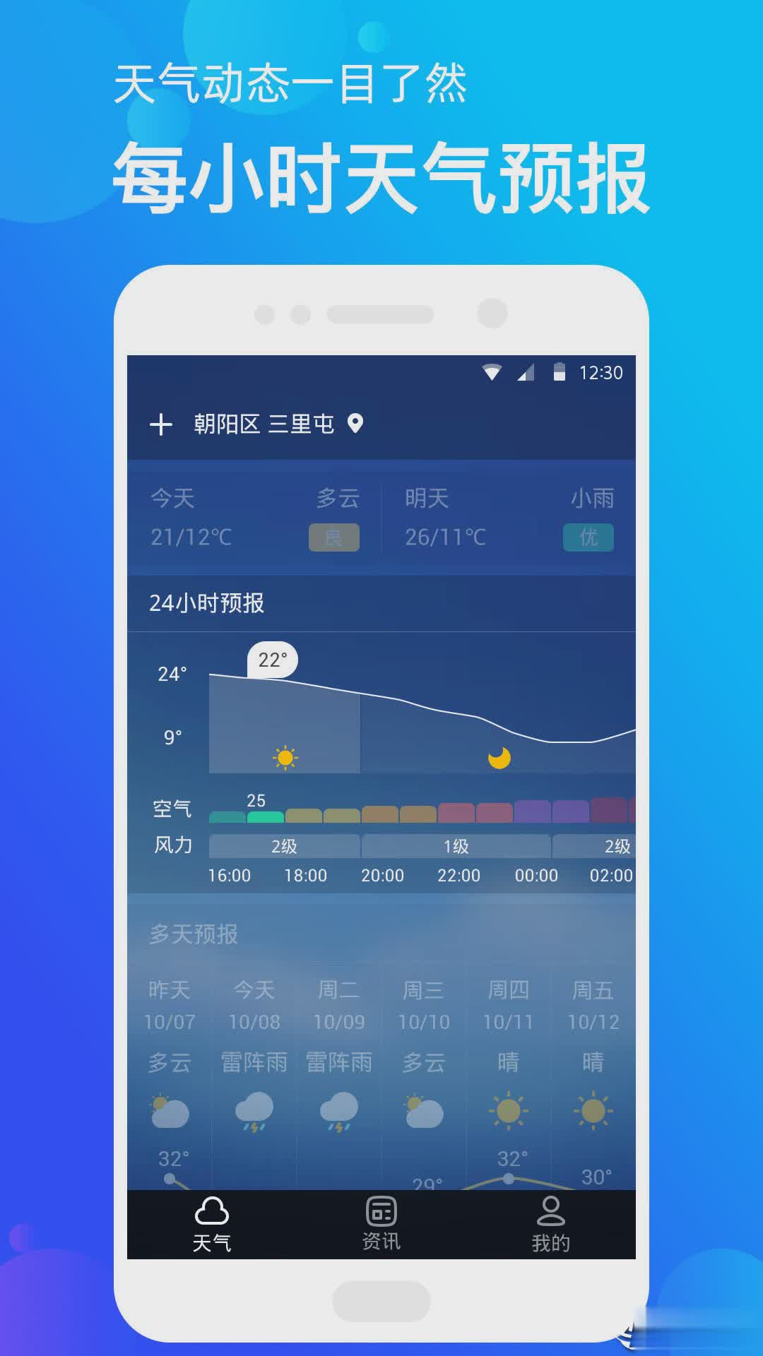 手机天气app(图2)