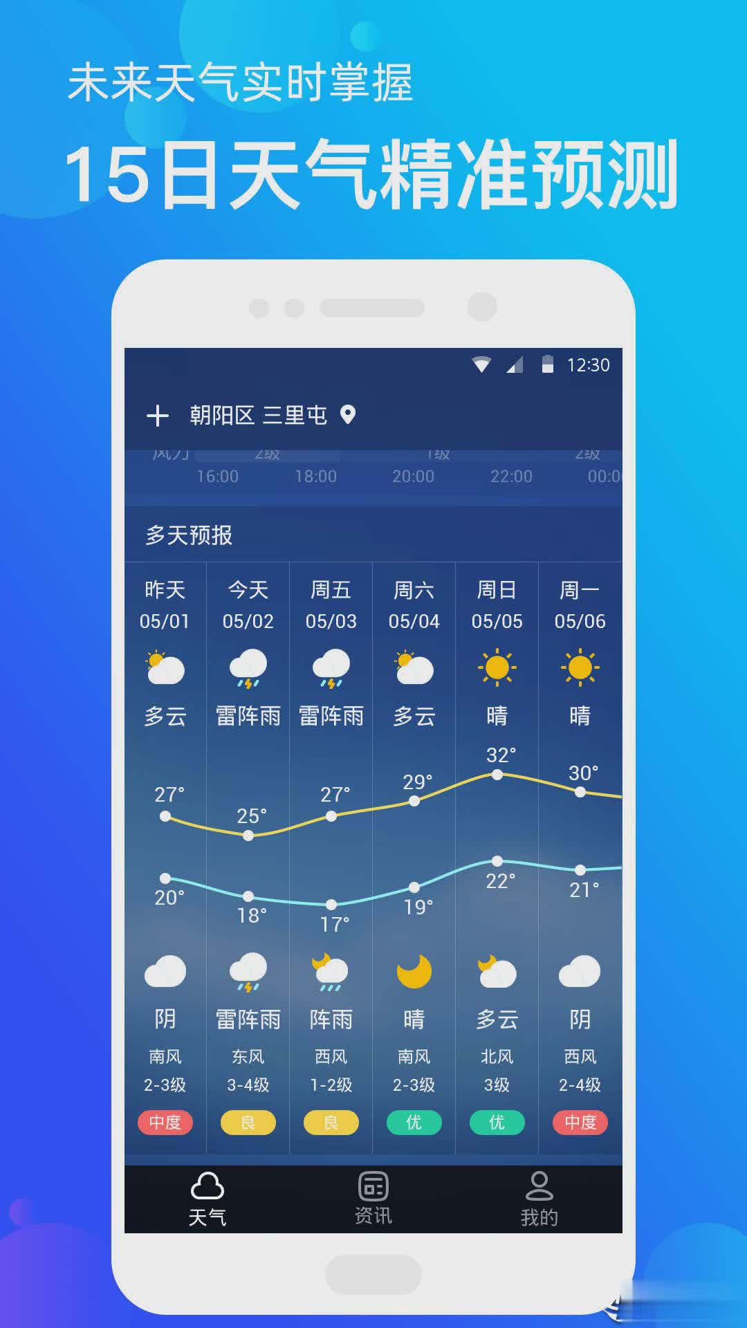 手机天气app(图4)