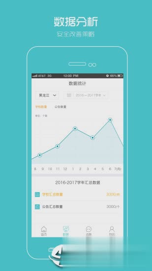 阳光智园厂商app(图2)