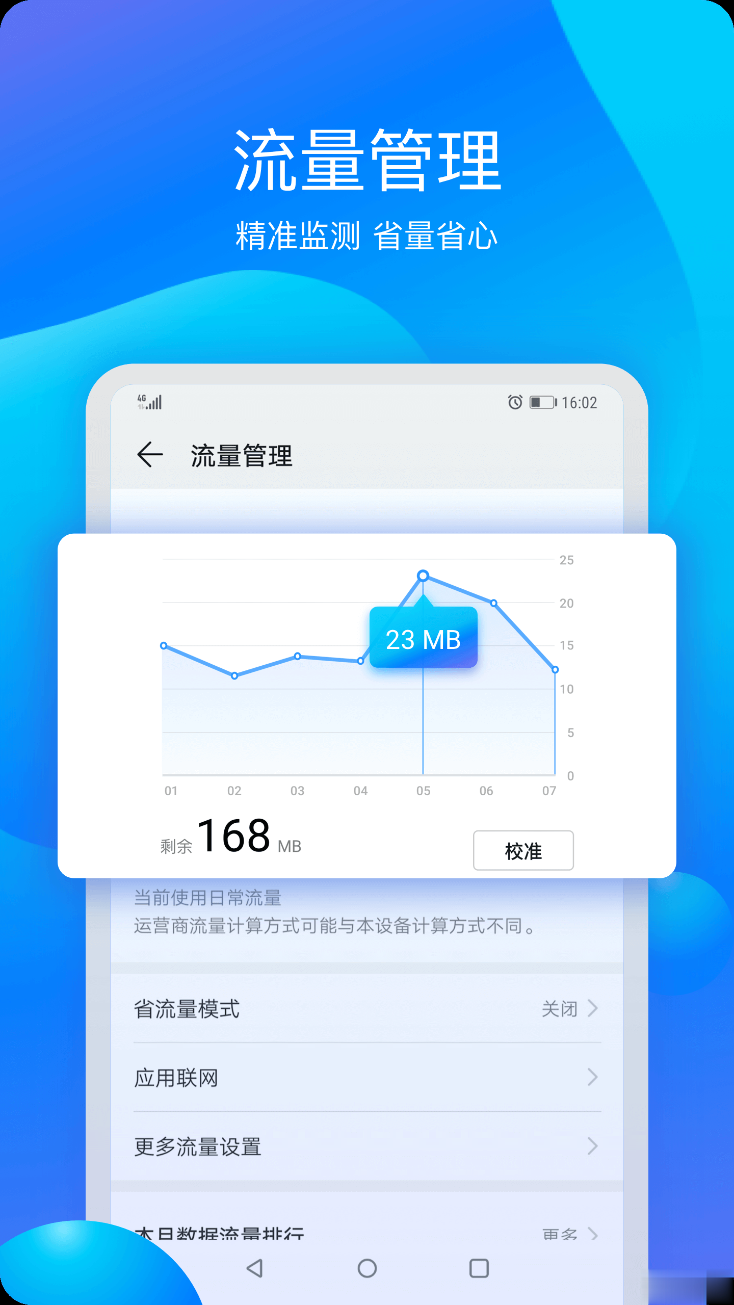 华为手机管家app(图2)