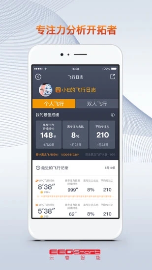 UDrone意念无人机(图1)