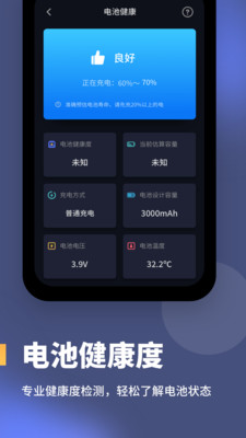 电池健康度(图2)
