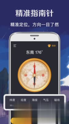 北斗GPS指南针(图1)