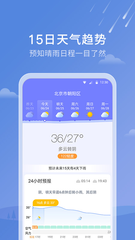 天气雷达(图1)