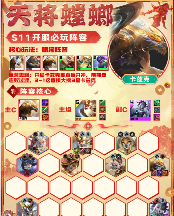 金铲铲之战天将螳螂阵容怎么搭配-s11赛季天将螳螂阵容搭配攻略