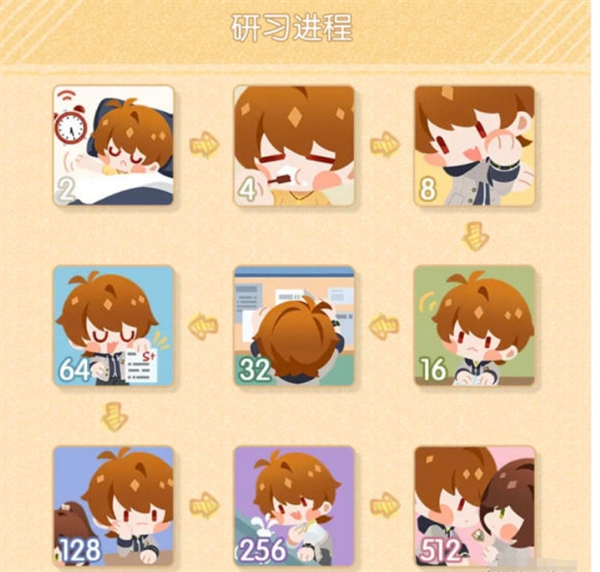 未定事件簿校园邂逅攻略-校园邂逅怎么通关