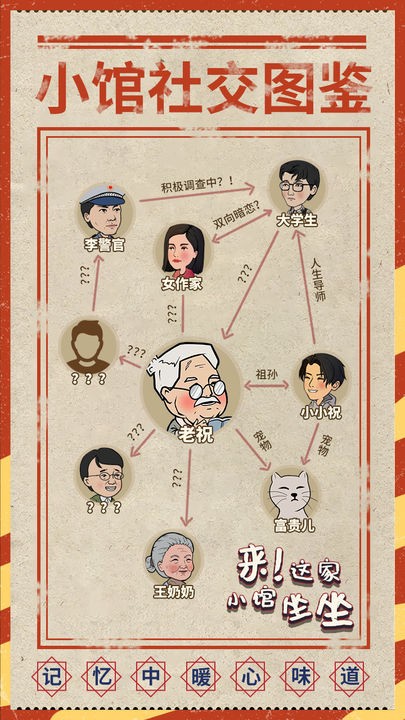 来这家小馆坐坐游戏(图2)