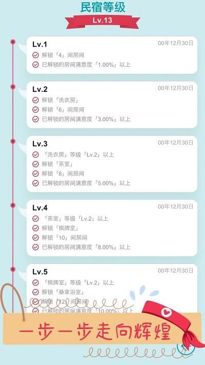 文字挂机民宿游戏(图4)