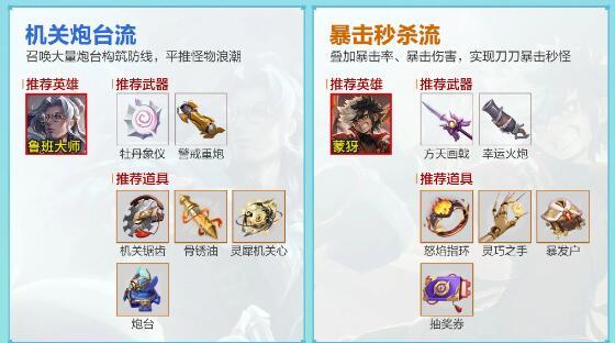 王者荣耀机关百炼流派推荐-机关百炼最强阵容流派搭配攻略