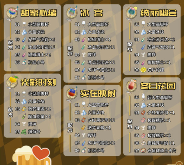 崩坏星穹铁道杯中逸事配方推导公式有哪些-杯中逸事饮料配方公式一览\