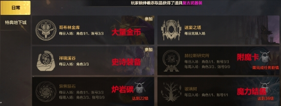 dnf手游怎么升到25级-25级速升攻略