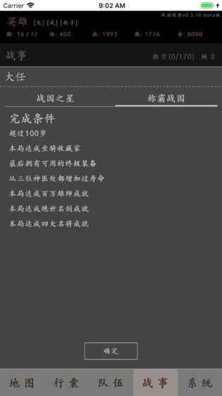 战国遐想(图2)