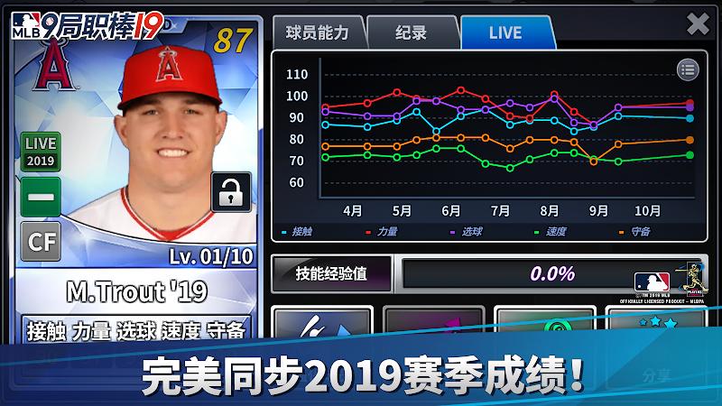 MLB9局职棒19(图5)