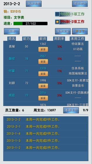 996的真实老板篇(图2)