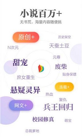 火爆小说(图2)