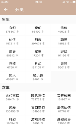 景像小说(图2)
