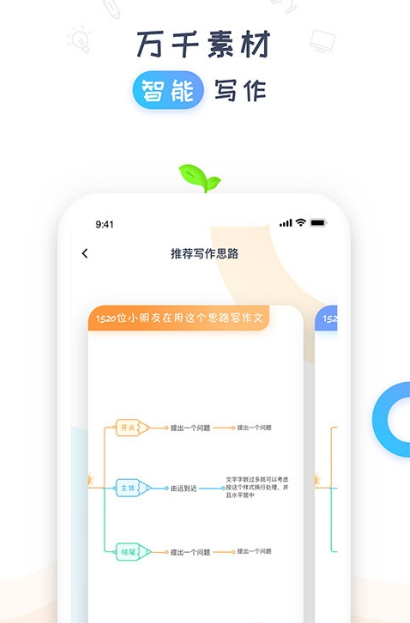 豆芽作文(图2)